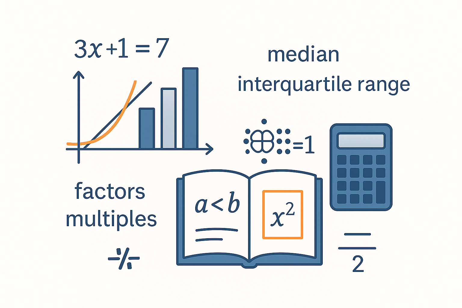 Mathematics Programme